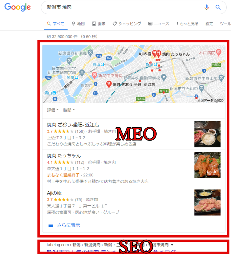 PCで「新潟市　焼肉」でGoogle検索した結果の画像を、MEO箇所とSEO箇所で赤枠で区切っている
