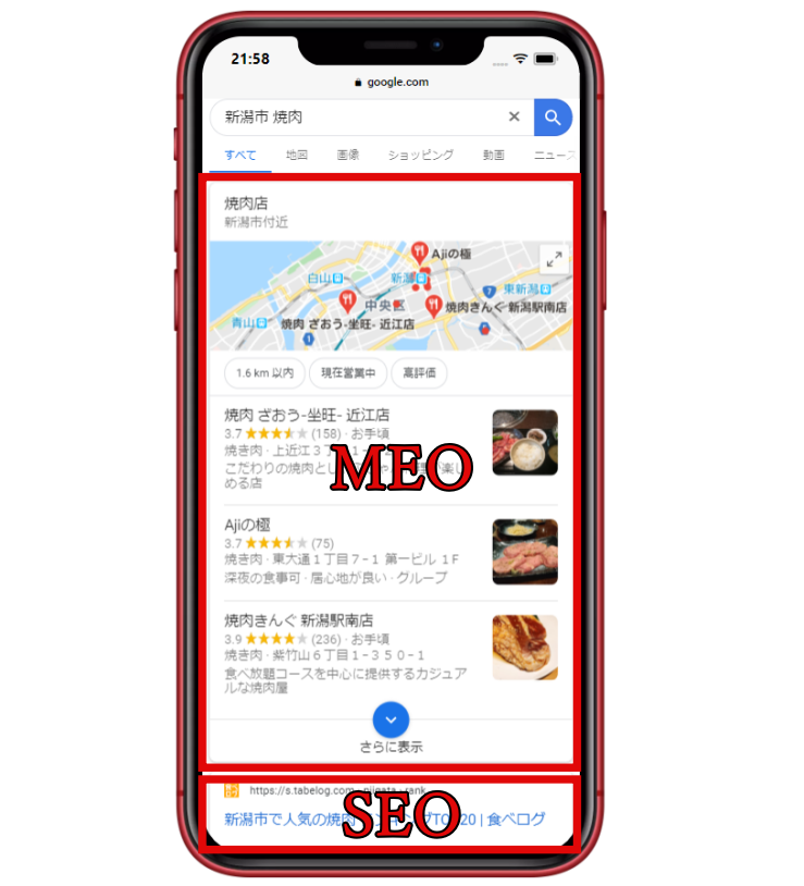 スマホで「新潟市　焼肉」でGoogle検索した結果の画像を、MEOとSEOの箇所を赤枠で区切っている