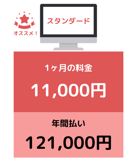 サイト管理料1ヶ月11000円　年間121000円